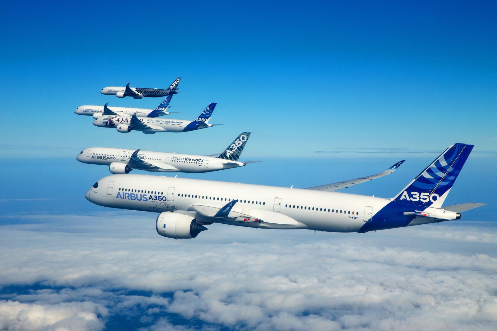 Cobham Receives Airbus Supplier Support Award